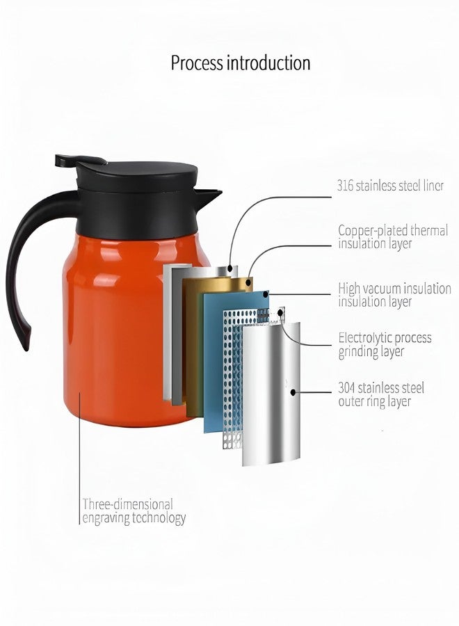 VENDLY إبريق شاي فيندلي مع مصفاة من الفولاذ المقاوم للصدأ سعة 1000 مل | قارورة حرارية معزولة من الفولاذ المقاوم للصدأ مع مقبض | خالٍ من مادة BPA، يحافظ على المشروبات ساخنة لمدة 18 ساعة وباردة لمدة 24 ساعة (برتقالي) - Image 3